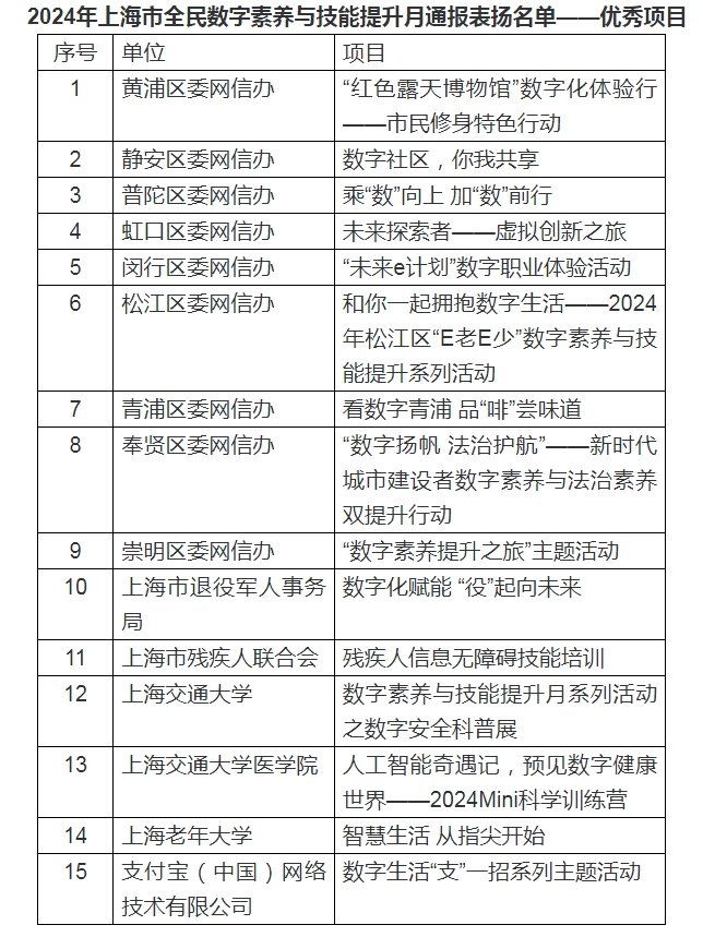 揭秘六统天下开奖记录,数字背后的真相与思考六统天下全年开奖记录