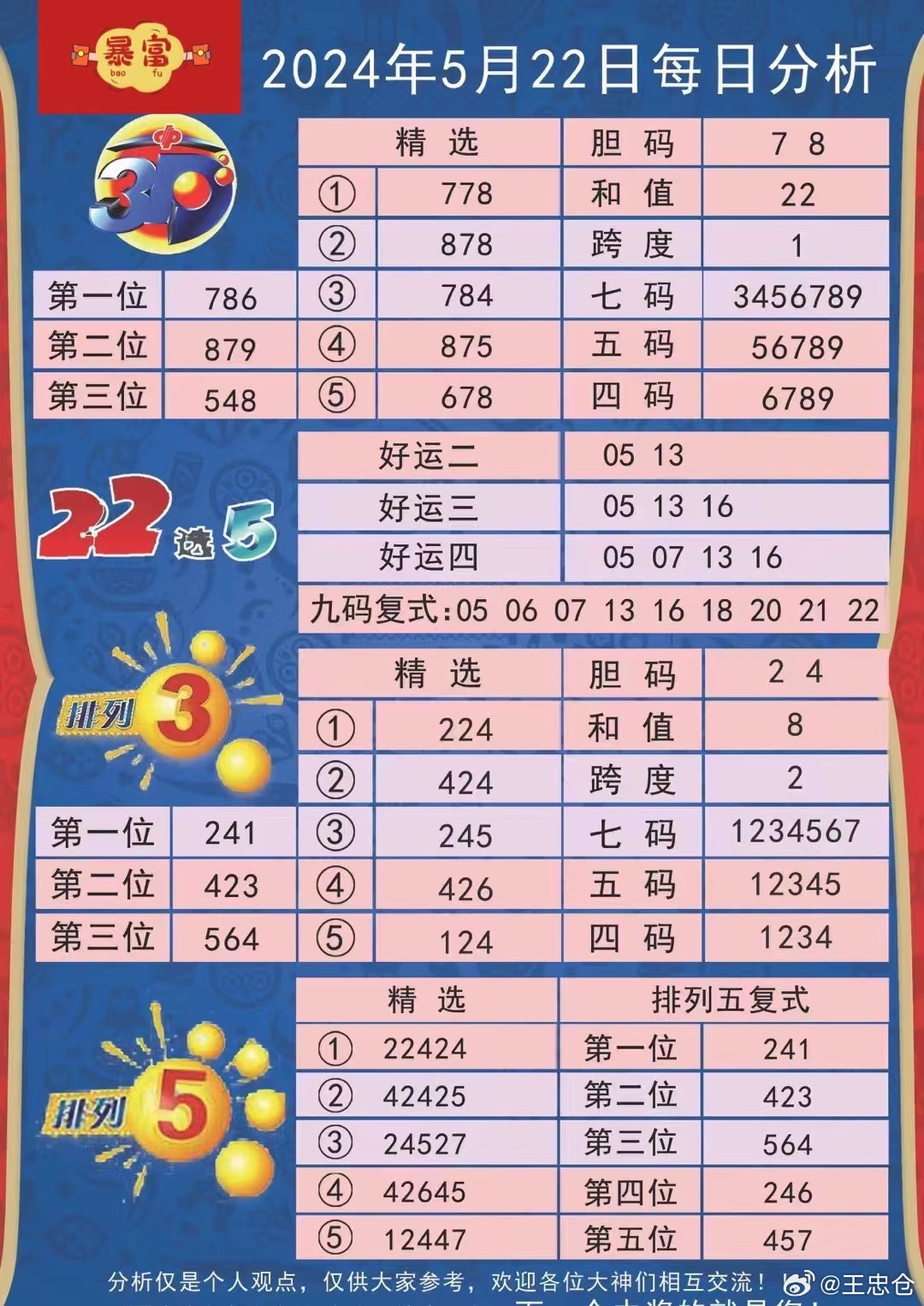 今日特马,揭秘开奖结果,共赴幸运之旅今日特马结果开奖结192.168.01