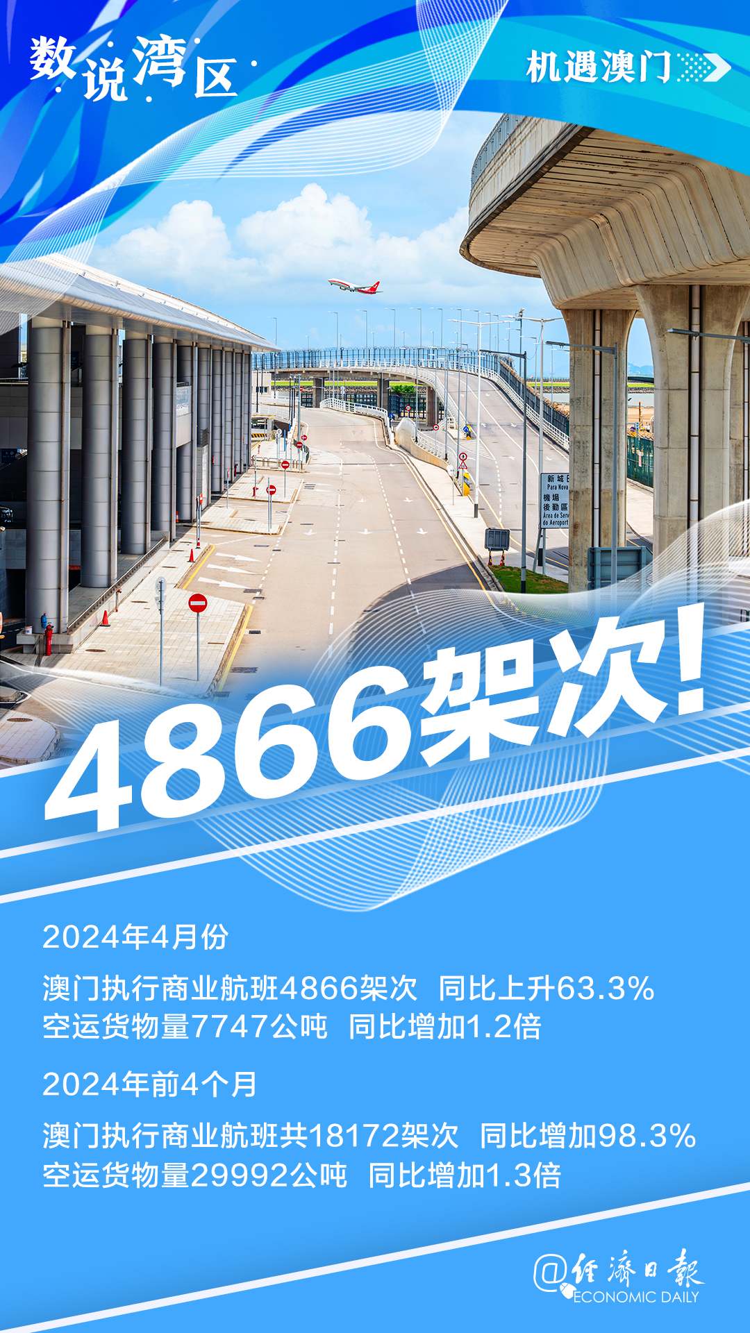2043年澳门今晚开码料，一场数字与幸运的奇妙碰撞2024年澳门今晚开码料图片