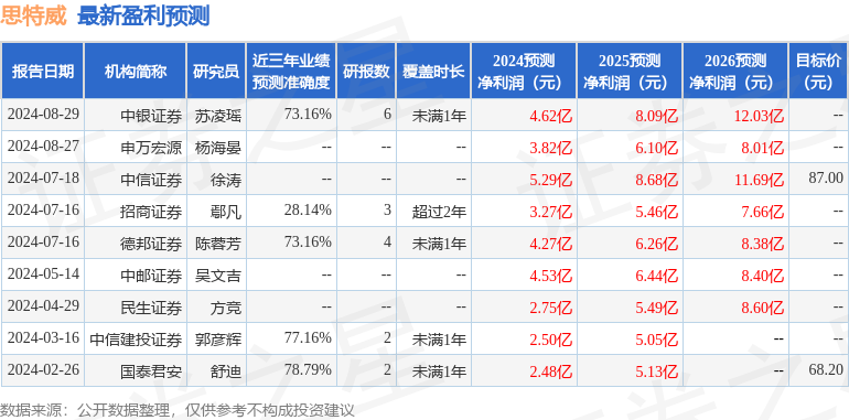 2019年今晚特马结果，一场数字与幸运的奇妙邂遇查看今晚特马多少号2019年39期开