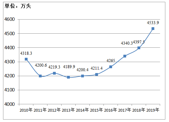 澳门特马2019年开奖结果，回顾与展望澳门特马2020开奖结果手机里面的支付密码怎么改