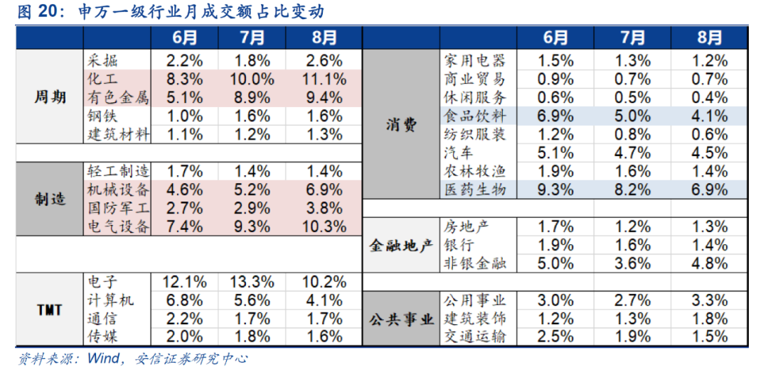 2048年新奥历史开奖记录