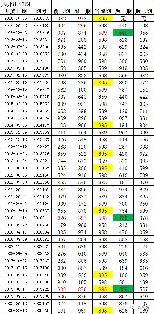 天天好彩，蓝月亮精选的246天奇妙之旅天天246免费好彩资料蓝月亮