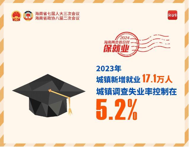 2035年，管家婆三期开一期的未来展望管家婆三期开一期2024一132期开状结果