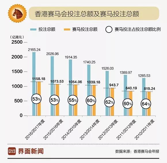 今日香港特马揭秘，探寻幸运的奥秘香港今天开的什么马