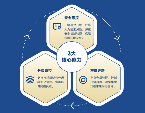 2035年新澳门，全年免费时代的探索与展望2025年新澳门全年免费宁乡市经开区附近招聘信息