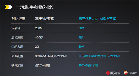 51挂挂机，游戏世界的智能助手与效率革命51挂挂手机版登录网址