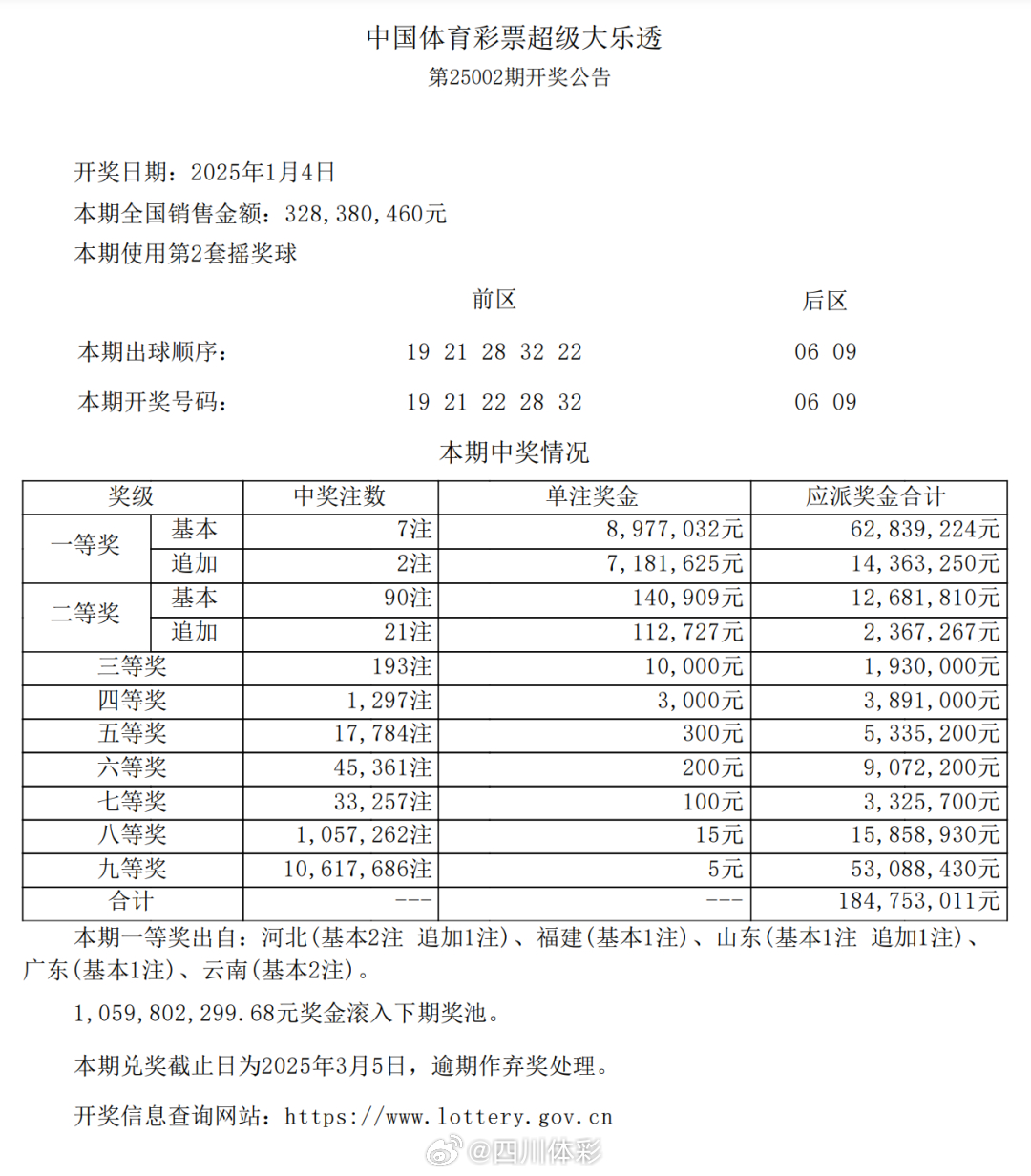 失我者永失 第18页