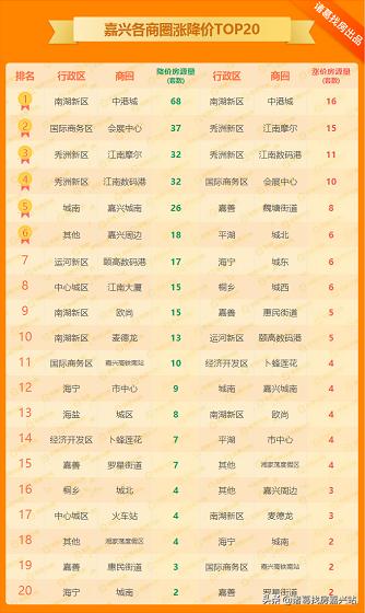 2019年一句真言，正版数码挂牌的未来展望2020数码挂牌一句真言7期