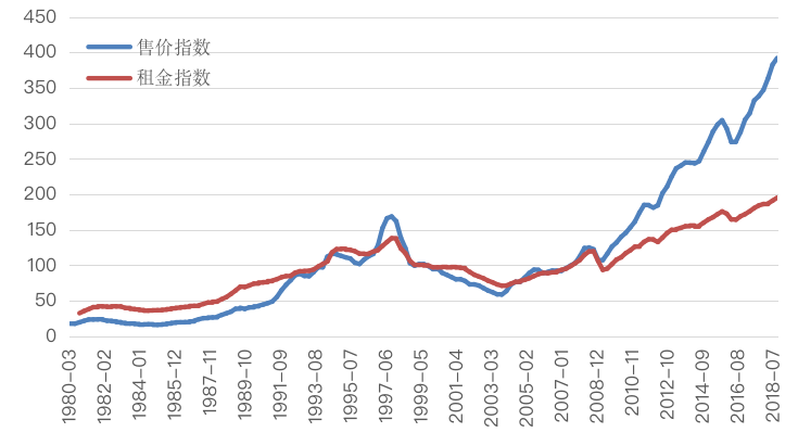 2025年5月 第256页