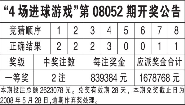 香港6合开彩开奖结果今天