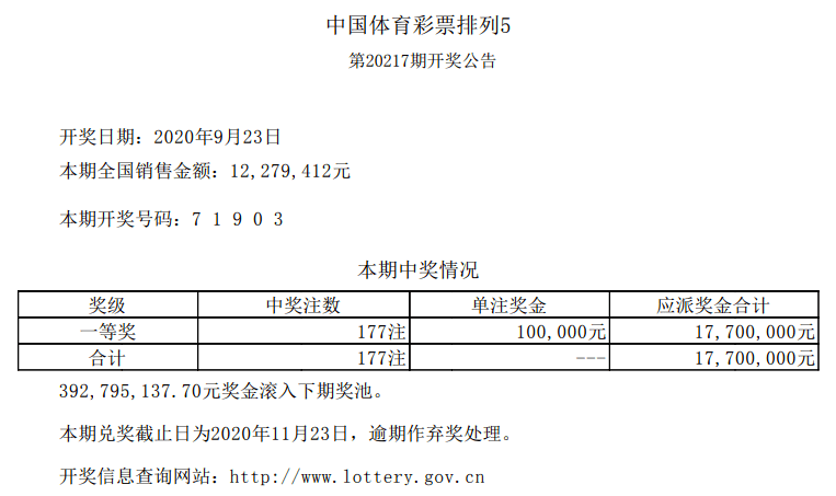 2019年回顾与展望，第8期彩票开奖的启示2020年第九期开奖日
