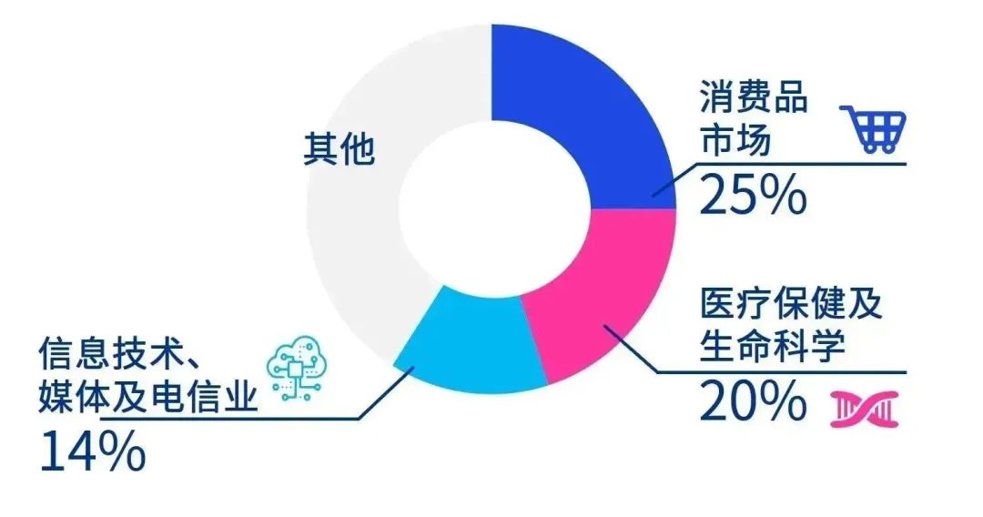 2036年香港正版资料大全，全面解析与未来展望2023香港正版资料大全下载