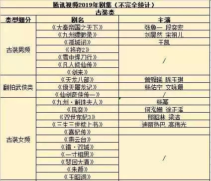 2019年正版资料大全，解锁小说世界的无限可能正版资料大全全年2020说说