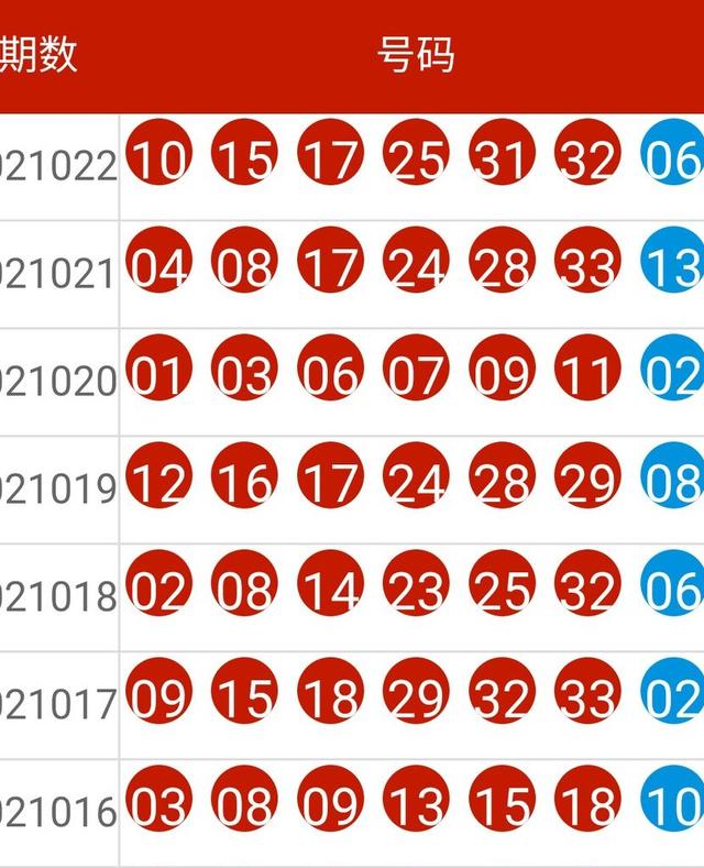2049，新澳门走势图365期—探索未来博彩业的新篇章2021年澳门嗯开奖走势图
