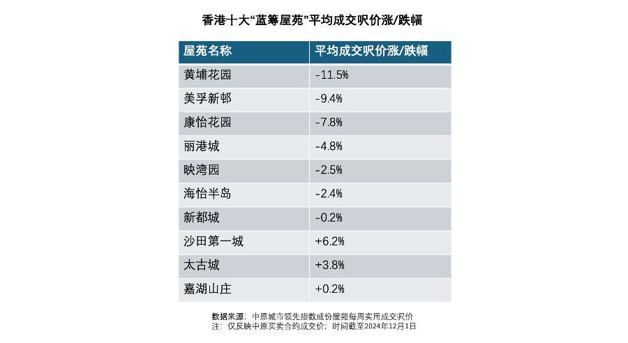 香港开奖结果