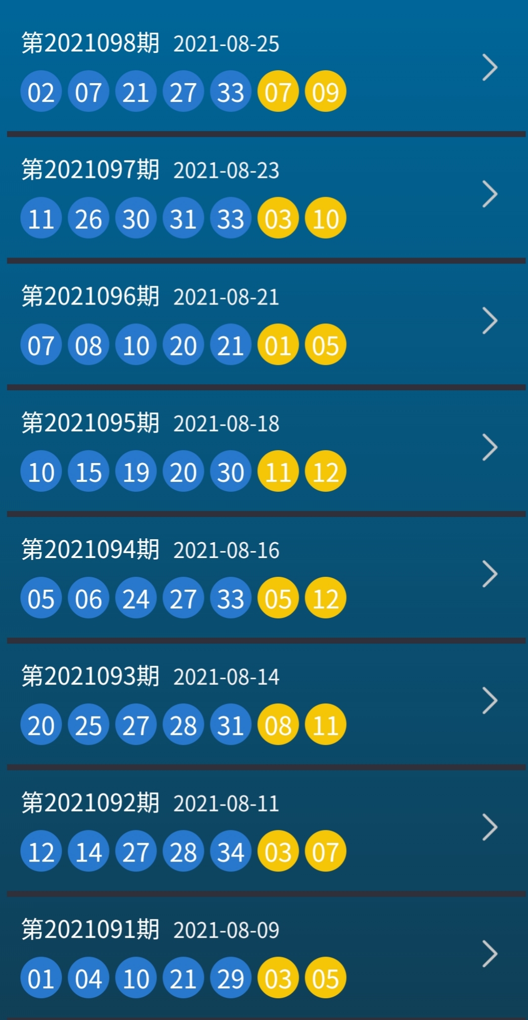 新澳今晚上9点30开奖结果是什么呢