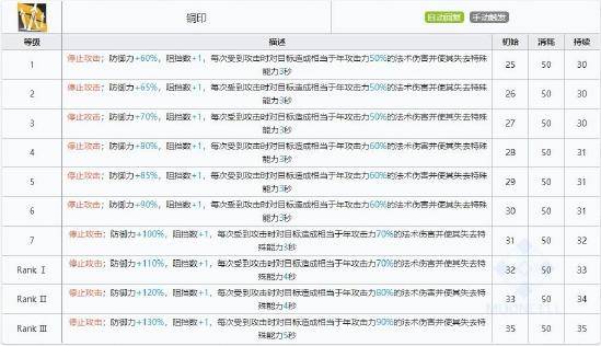 免费公开的二四六资料大全，解锁知识与技能的宝库二四六资料大全免费公开1一150