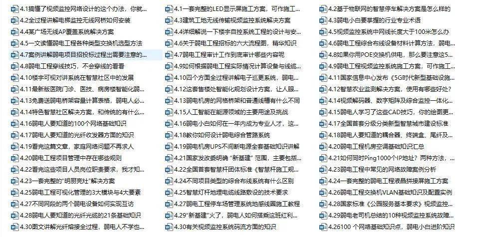 免费公开的二四六资料大全,解锁知识与技能的宝库二四六资料大全免费公开1一150