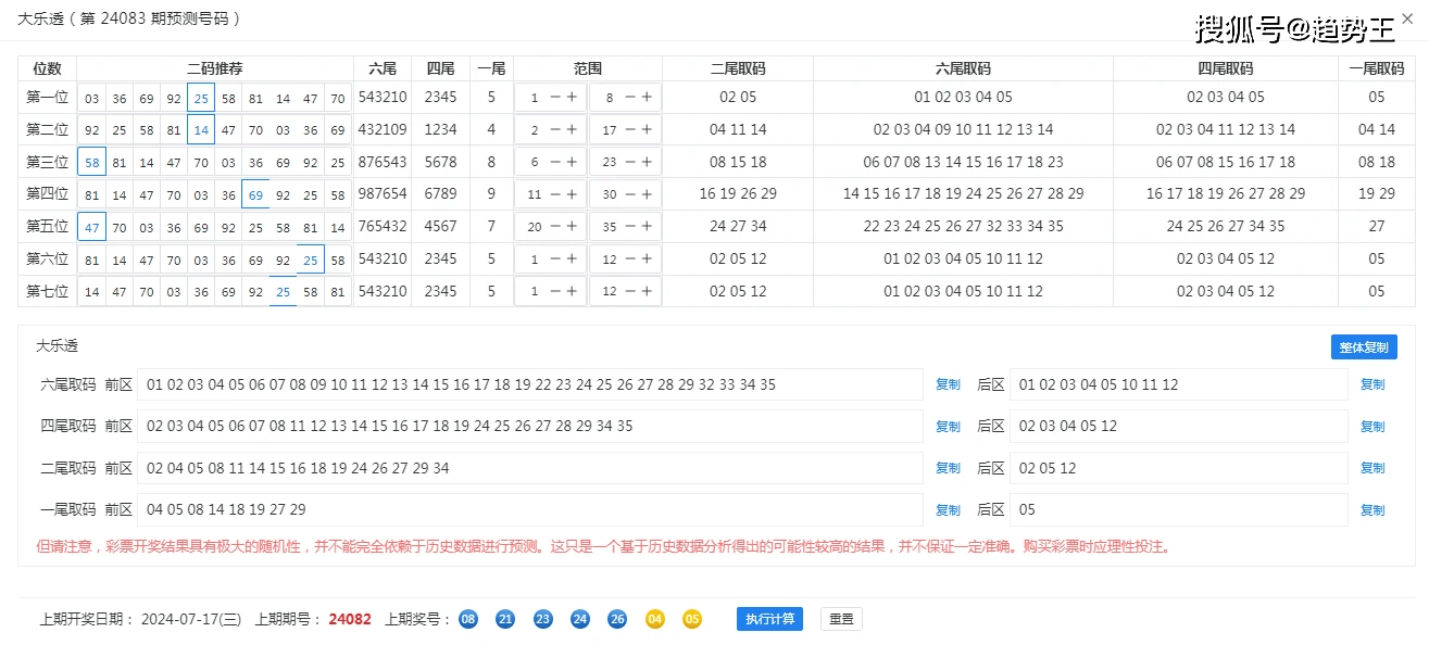 今日新澳门开奖记录查询，揭秘幸运的瞬间与理性参与新澳门开奖记录查询今天结果