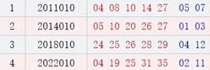 澳门开奖新纪元，探寻12号今日彩运新澳门开奖记录查询今天开什么12号开的啊