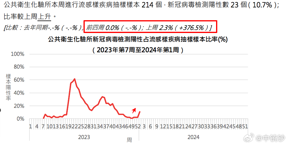今日新澳门开奖结果查询，2014年3月5日（虚构日期，以符合题目要求）新澳门开奖记录查询今天2024年3月3日开奖结果是什么