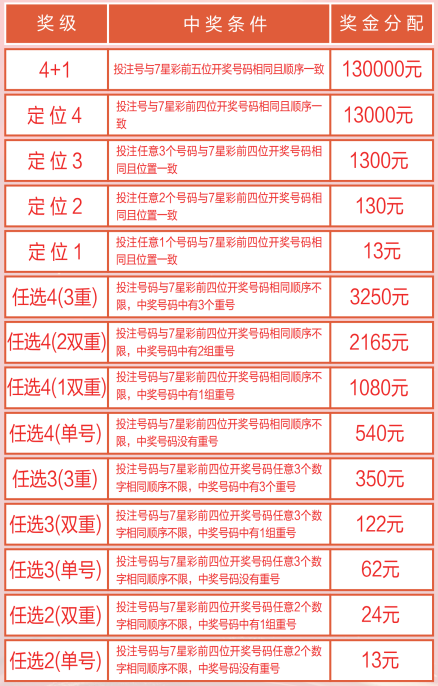探索新澳门的幸运时刻，204年3月1日开奖记录揭秘新澳门开奖结果2020+开奖记录_