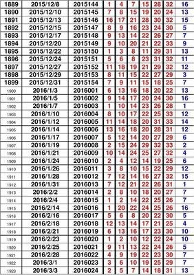 澳门新开奖，20年后的今日，探寻幸运的轨迹澳门2020开奖结果+开奖记录今天开奖号码号码