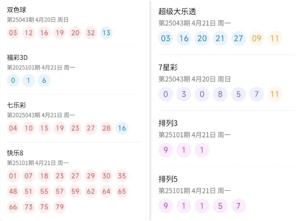 今日新澳门开奖记录查询，2014年8月3日回顾与解析新澳门开奖结果2020+开奖记录_