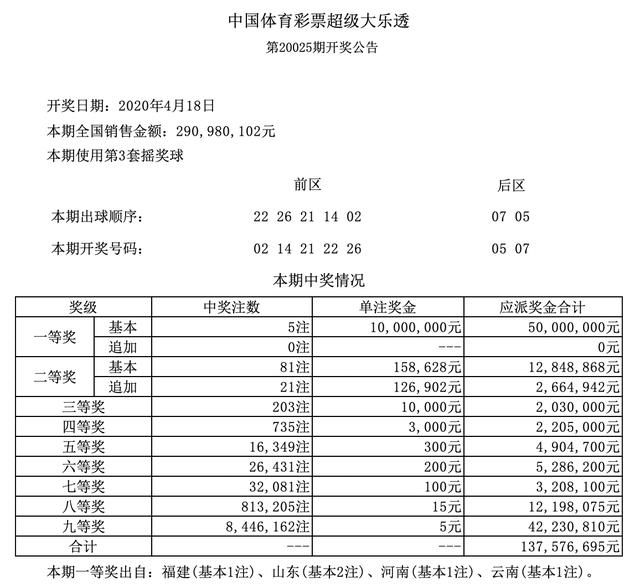 澳门新春彩梦，揭秘2037年今晚开奖的神秘号码2o2|年澳门开奖记录