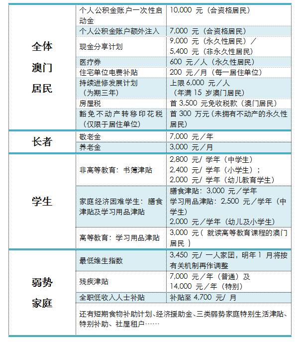 独留清风醉 第10页