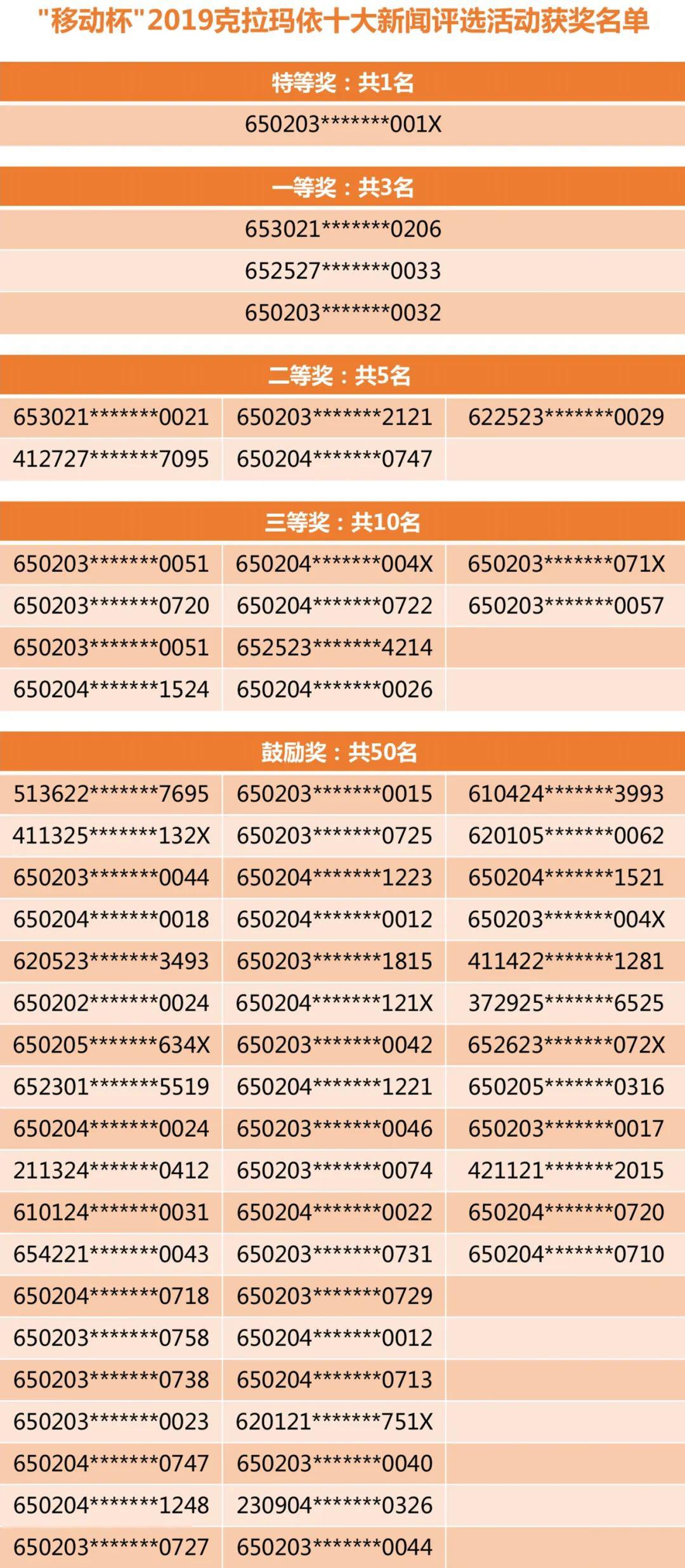 澳门新开奖记录，204年8月1日揭晓的幸运数字澳门开奖4238开奖记录