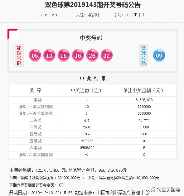 澳门新彩今晚开奖，揭秘最新中奖金额与号码视频新澳门开奖结果2020+开奖记录_