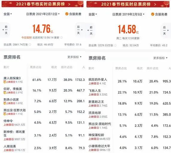 澳门新春彩梦，2048年开奖记录的奇幻之旅2020澳门码开奖记录249