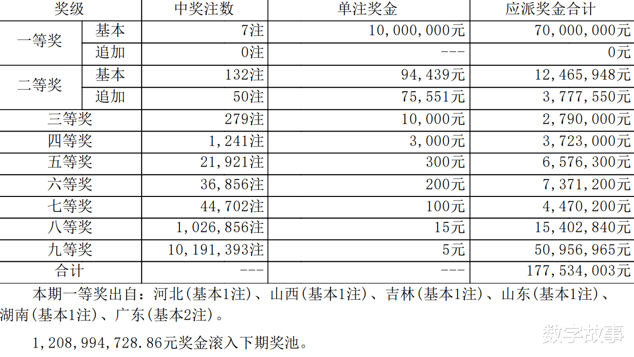 澳门新开奖记录，刷新历史，见证奇迹的瞬间新澳门开奖结果2020+开奖记录_