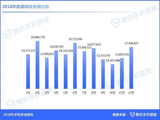 澳门新开奖记录108期，揭秘最新消息与趋势分析新澳门开奖结果