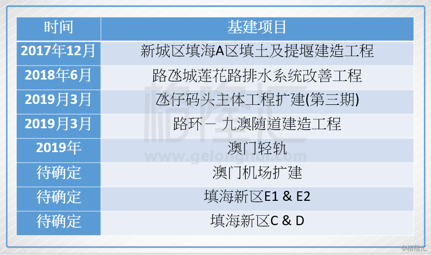 2043年新澳门开奖结果记录及直播视频，透视数字与幸运的交汇澳门202|开奖结果