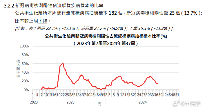 2049，新澳门开奖结果记录7的未来展望与影响分析2024年新澳门开奖结果记录7月29日
