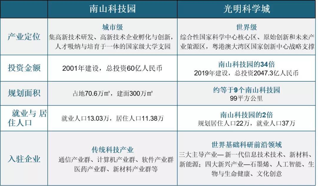 澳门新开奖结果2034年最新记录查询，揭秘与解析澳门2021年最新版开奖记录