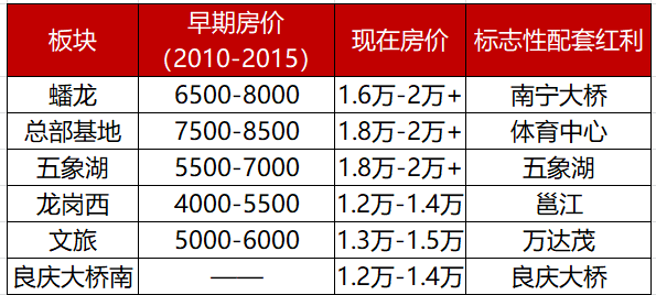 2035年新澳门开奖结果记录查询表，透明、公正与未来展望2025新澳门开奖结果记录查询表下载