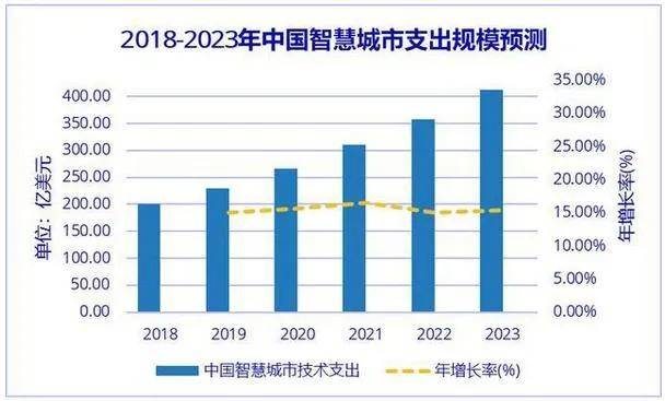 澳门今晚开奖结果，2045年新展望下的数字游戏2025澳门特马今期开奖结果查询