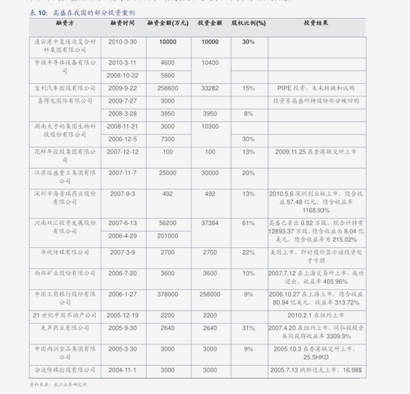 澳门新历史，探寻与记录的旅程新澳门历史记录查询表最新公告