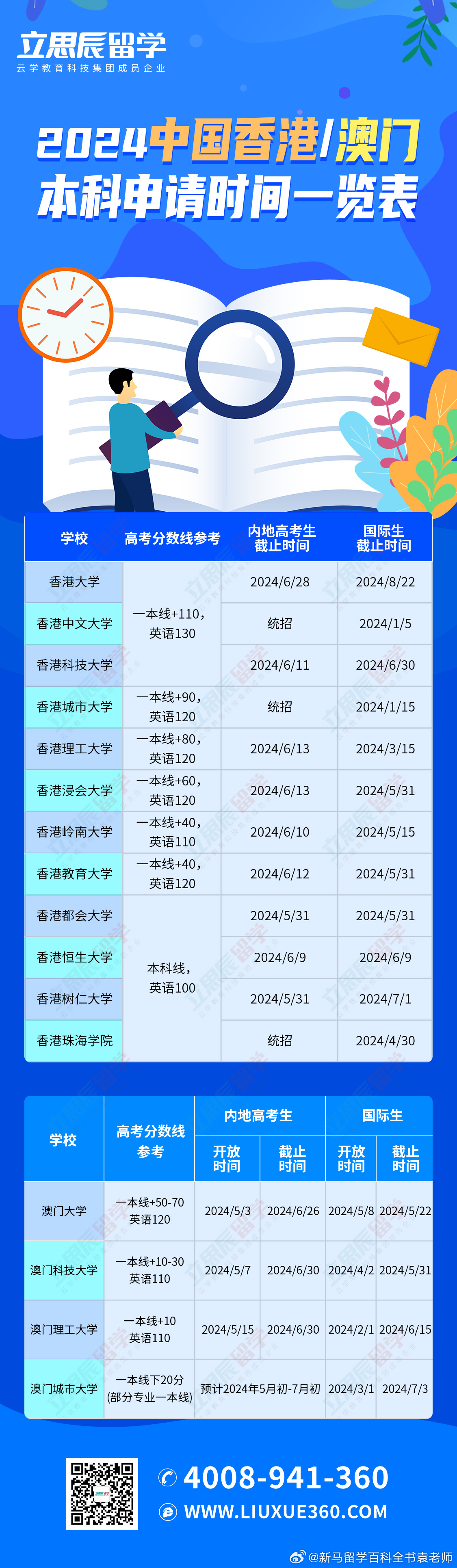 澳门新历史记录查询表，探索澳门的过去与现在新澳门历史记录查询表最新版图片大全