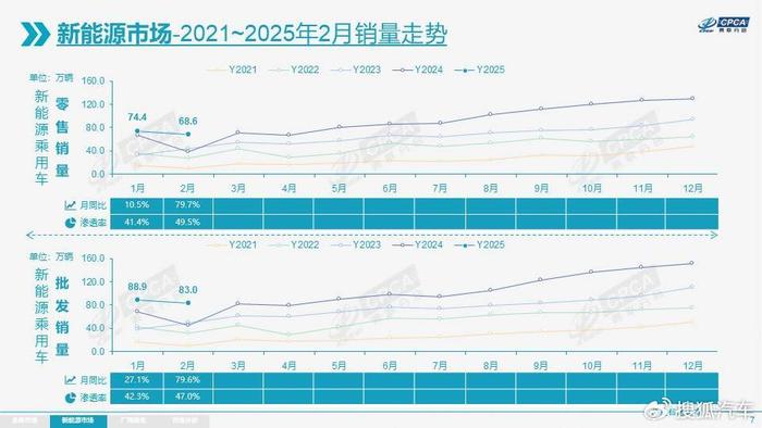 澳门彩历史开奖记录 第7页