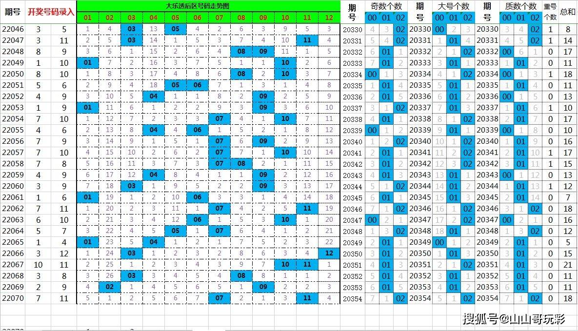 澳门2046年历史开奖记录，探寻第15期神秘号码的背后澳门2020开奖结果 开奖记录148期开什么