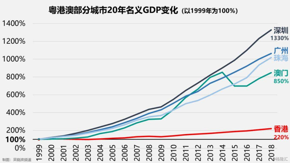 探索新澳门2046历史开奖记录，揭秘最新趋势与变化2020年澳门最新开奖结果