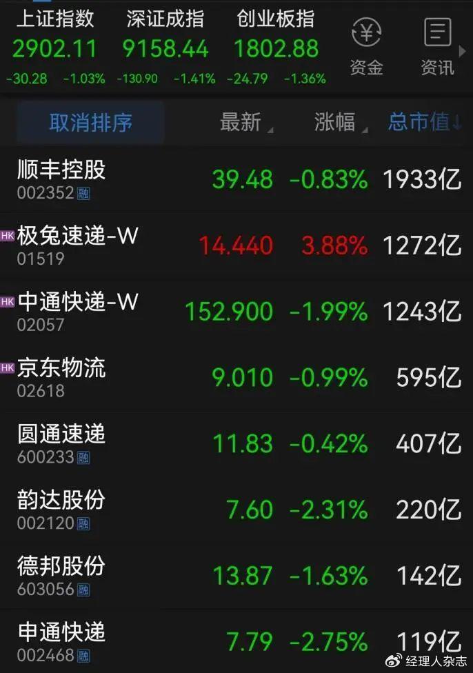 澳门2045，历史开奖记录的数字化探索—16日新篇章澳门2021年开奖历史记录141期
