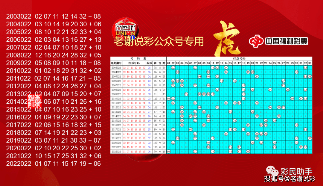 澳门彩历史开奖记录，2018年回顾与解析2021澳门彩的历史开奖记录