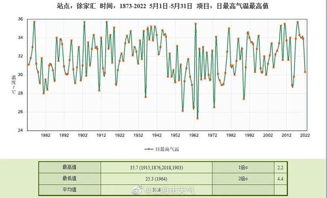 澳门新彩综合走势图203年，无骨鱼预测的未来展望澳门新问
