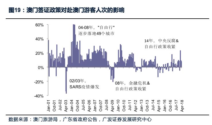 澳门新彩，探寻未来走势的璀璨之路2025年新澳门出彩走势图